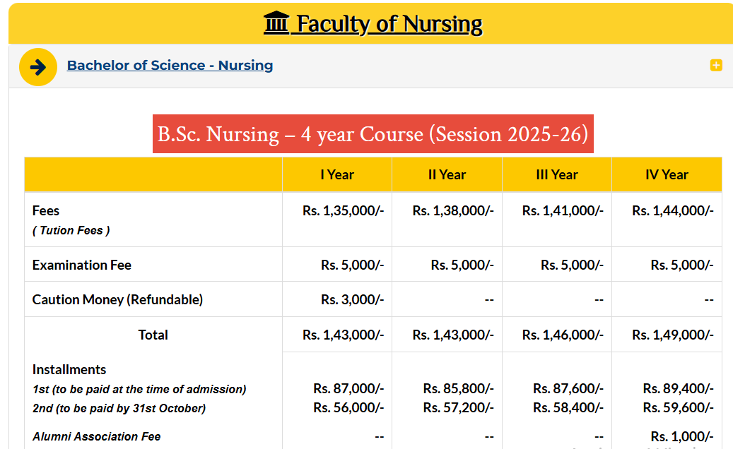 Fee Structure 2025 (As per website)-