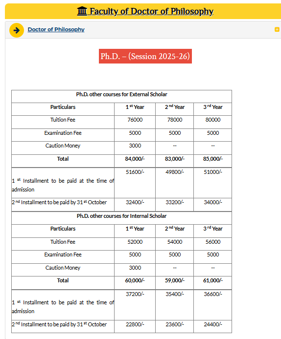 Fee Structure 2025 (As per website)-