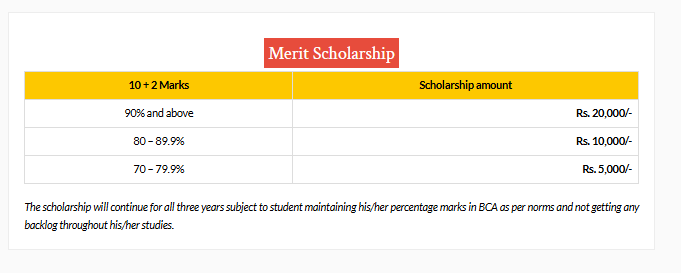 Scholarship-