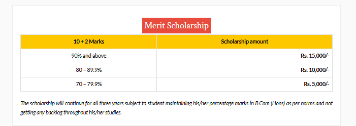 Scholarship-