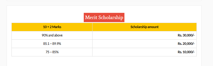 Scholarship-