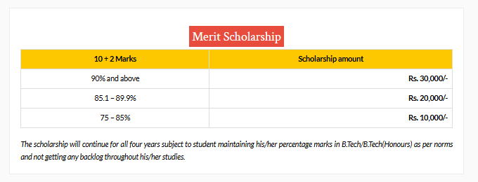 Scholarship-