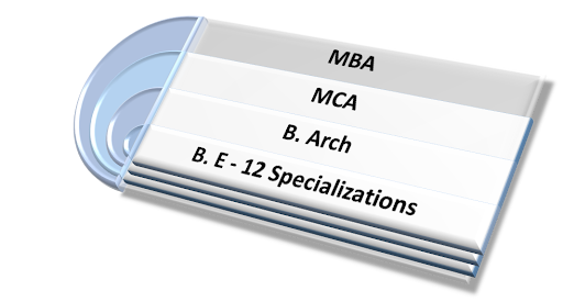 Courses DSATM