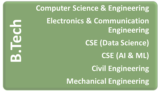 B.Tech specialization at Sreyas