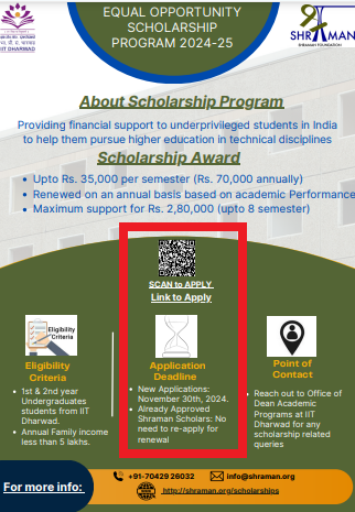 IITD Equal Opportunity Scholarship Program