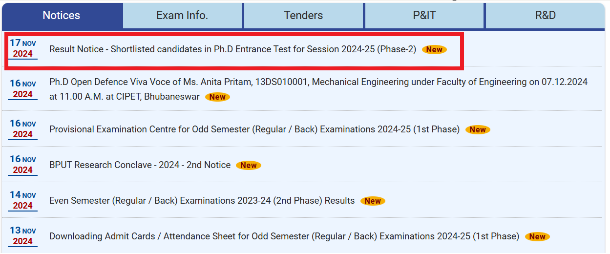 BPUT Short listed candidates in Ph.D. Entrance Test
