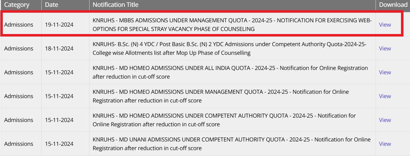 KNRUHS Announces Special Stray Vacancy Counseling for MBBS Management Quota Seats