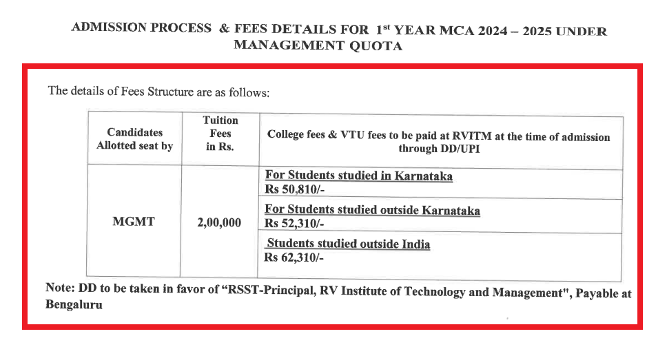 RVITM Bangalore MCA Course and Hostel Fees Management Quota