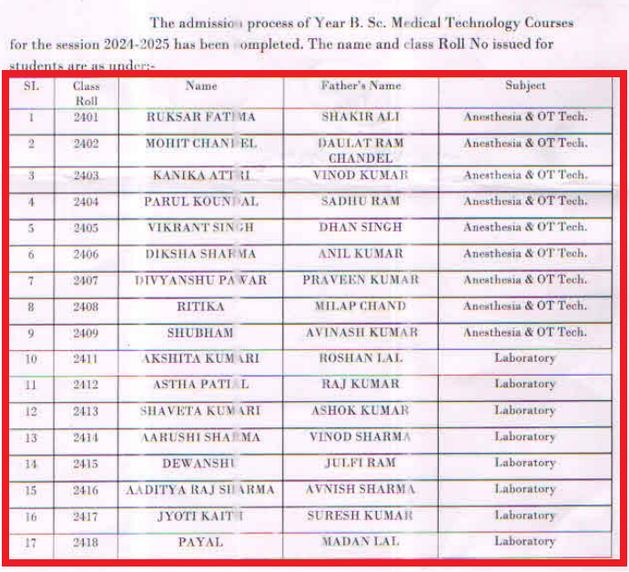 IGMC Shimla List of Admitted Students for B.Sc Medical Technology Courses