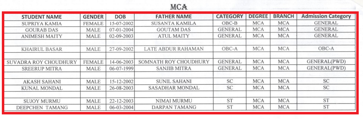 MAKAUT MCA and B.Tech Lateral Merit list