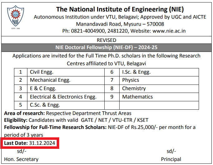 NIE Doctoral Fellowship (NIE-DF)