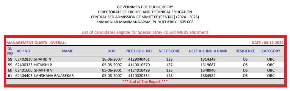 CENTAC Special Stray Vacancy Round of MBBS Counselling