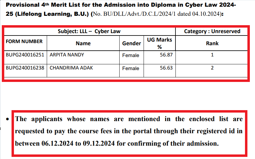 BU 4th merit list