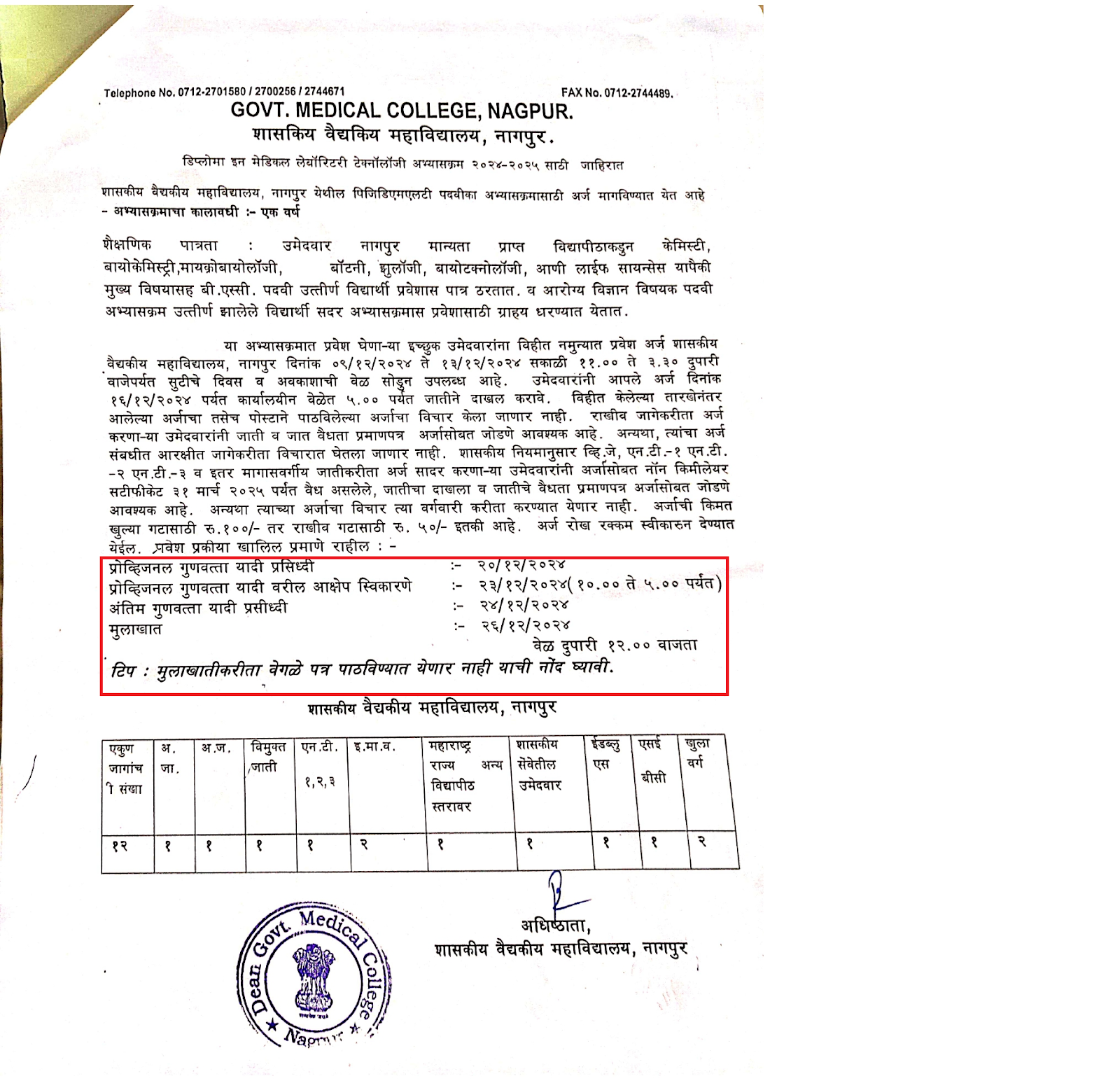 GMC Nagpur PG DMLT Admission Open