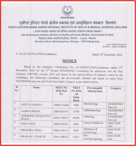 NEIGRIMHS PS/MD Admission