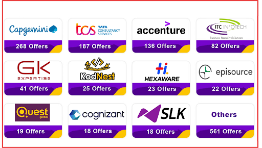 VSBC Recruiters
