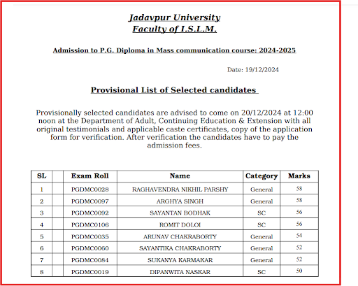 Jadavpur University Merit List