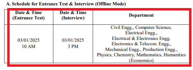 VSSUT PhD Entrance Test and Interview schedule