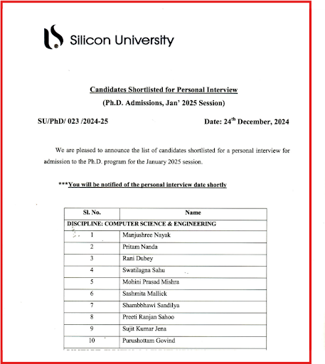 Silicon University Merit List