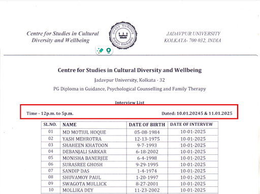 Jadavpur University Merit List
