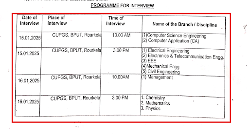 BPUT PhD Interview Schedule
