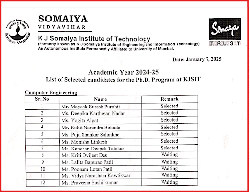 KJSIT Merit List