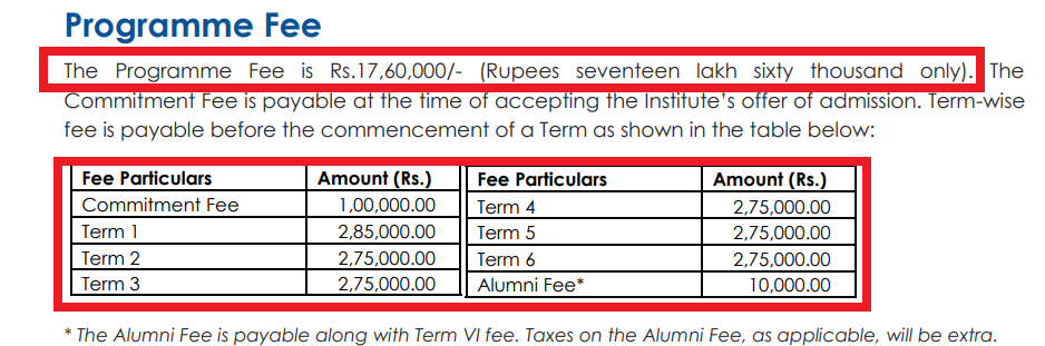 IIM Indore PGPMX Admission 2025-27