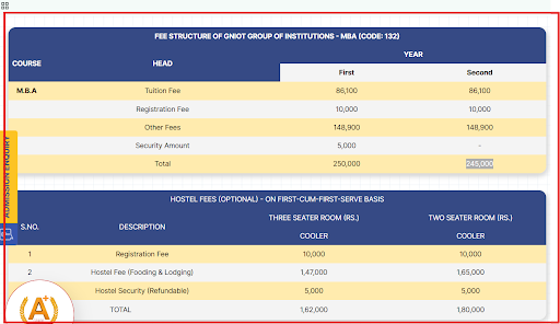 GNIOT MBA Fee Details