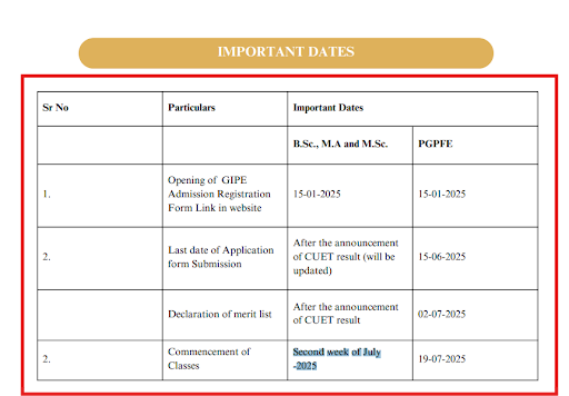 GIPE Admission Dates