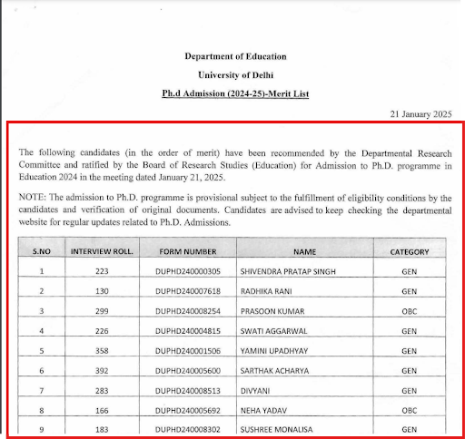 DU PhD Merit List