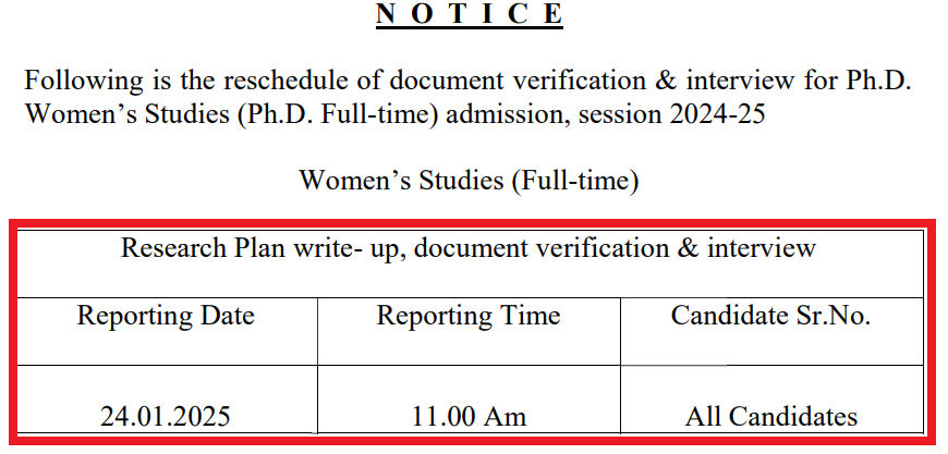 Lucknow University PhD Interview Schedule 2025