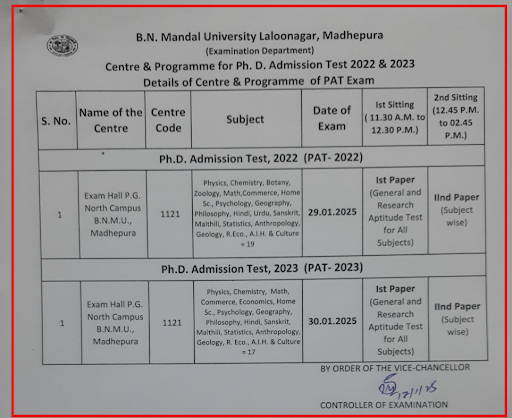 BNMU PhD Admission Test Schedule