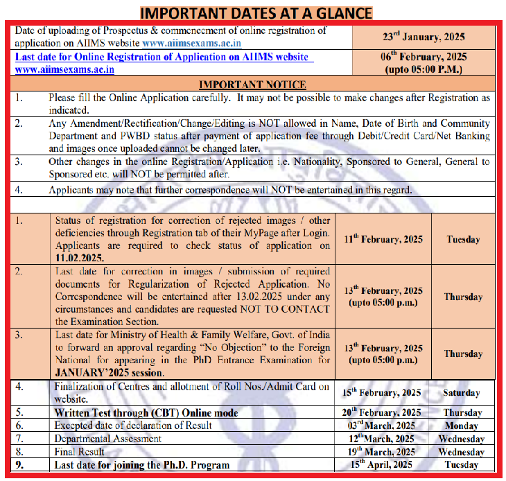 AIIMS Delhi PhD Admission 2025 Open