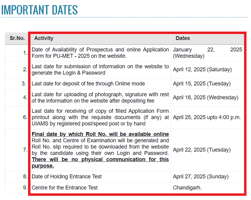 Panjab University MBA Admission 2025