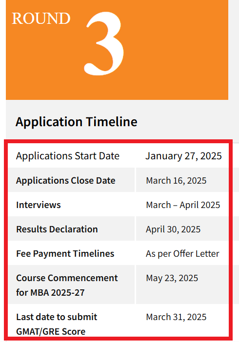 BITSoM MBA Admission