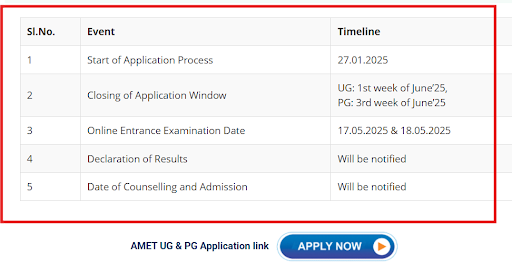 AMET University Admission Scehdule