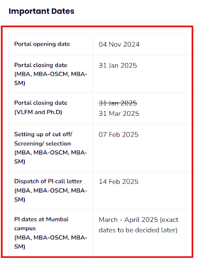 IIM Mumbai Admission Schedule