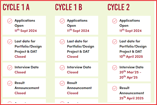 ISDI B.Des Admission Schedule