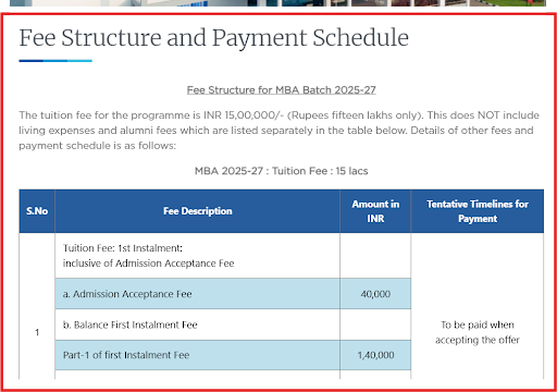 KREA University MBA Fee Details