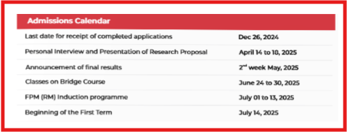 IRMA FPM Admission Dates