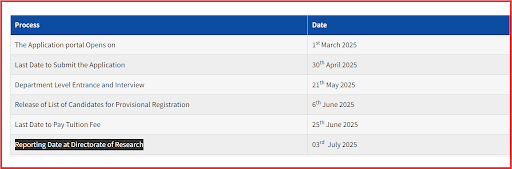 SRMIST PhD Admission Schedule