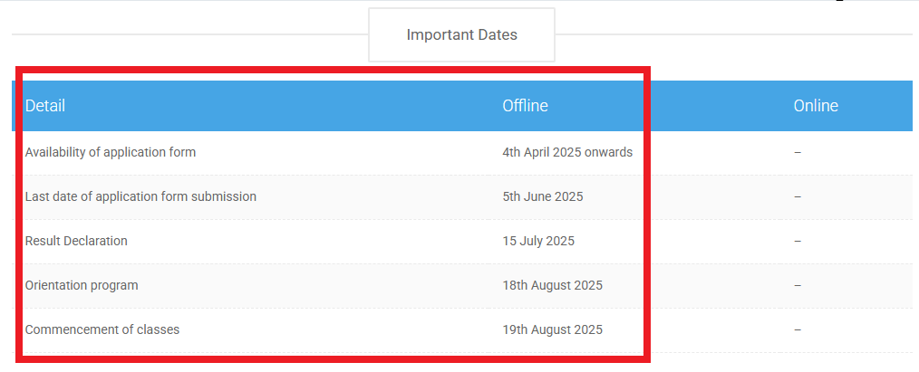 Baddi University UG/PG Admission 2025