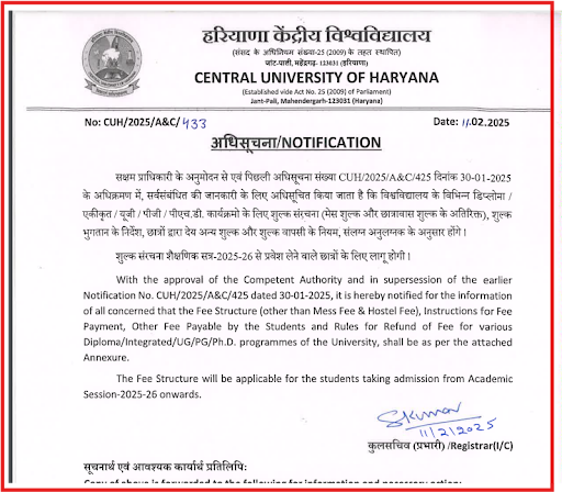 Central University of Haryana Fee
