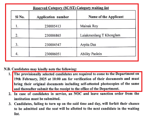NEHU PhD Merit List 2025