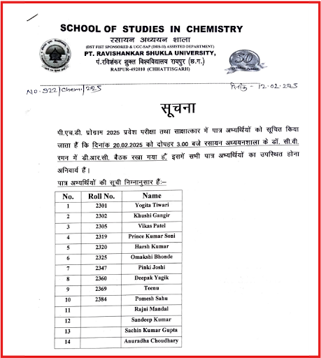 PRSU PhD Merit List