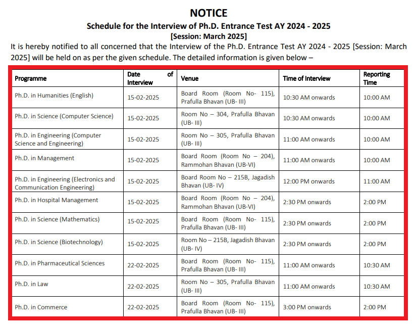 Brainware University PhD Interview Schedule