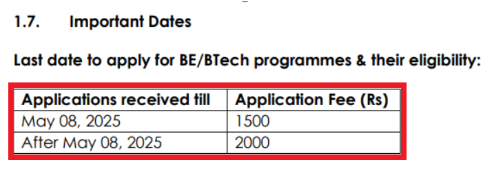TIET BE/B.Tech Admission 2025