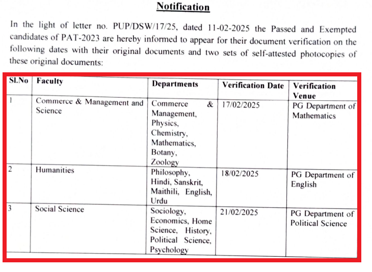 Purnea University Document Verification Schedule 2025
