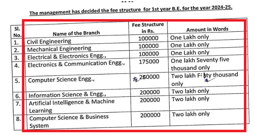MCE B.E Admission 2024-25