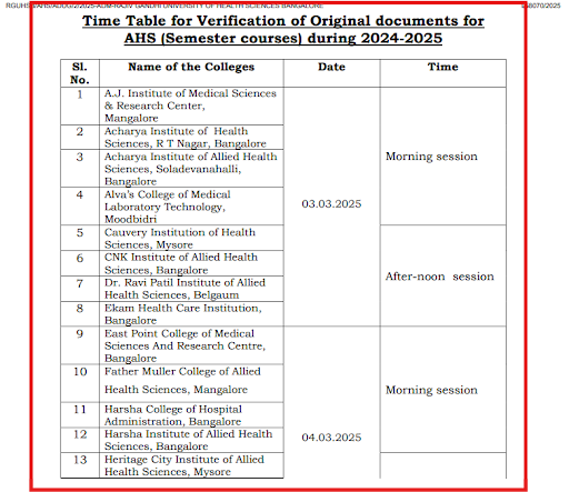 RGUHS Admission Schedule